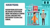 Kasus Kasus Hukum Pidana Di Indonesia